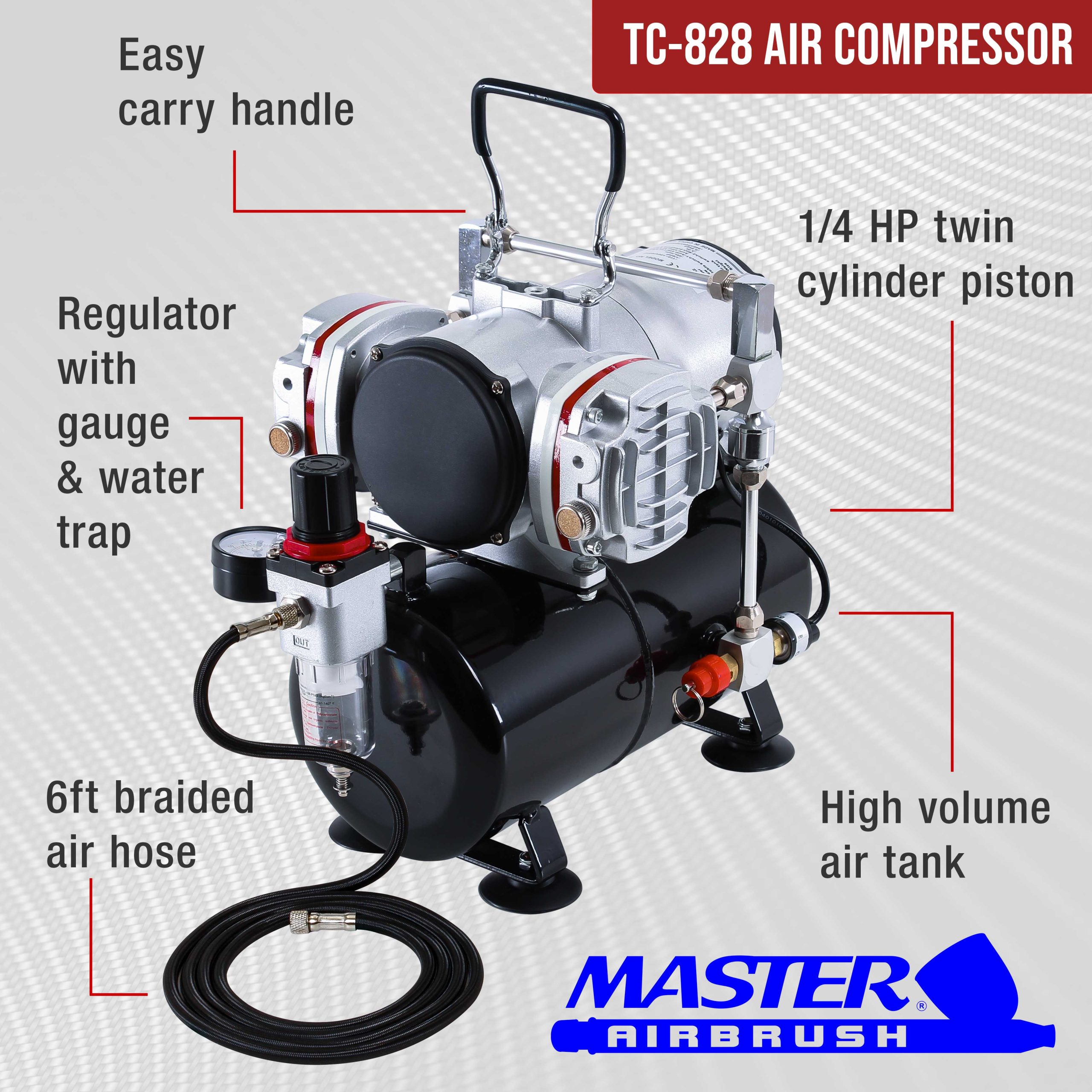 TC-828 Airbrush Compressor with Tank- 1/4 HP Twin Cylinder. 3L Air Tank. 46L/Min Flow. Dual Air Brush Support. True Diaphragm - Image 2