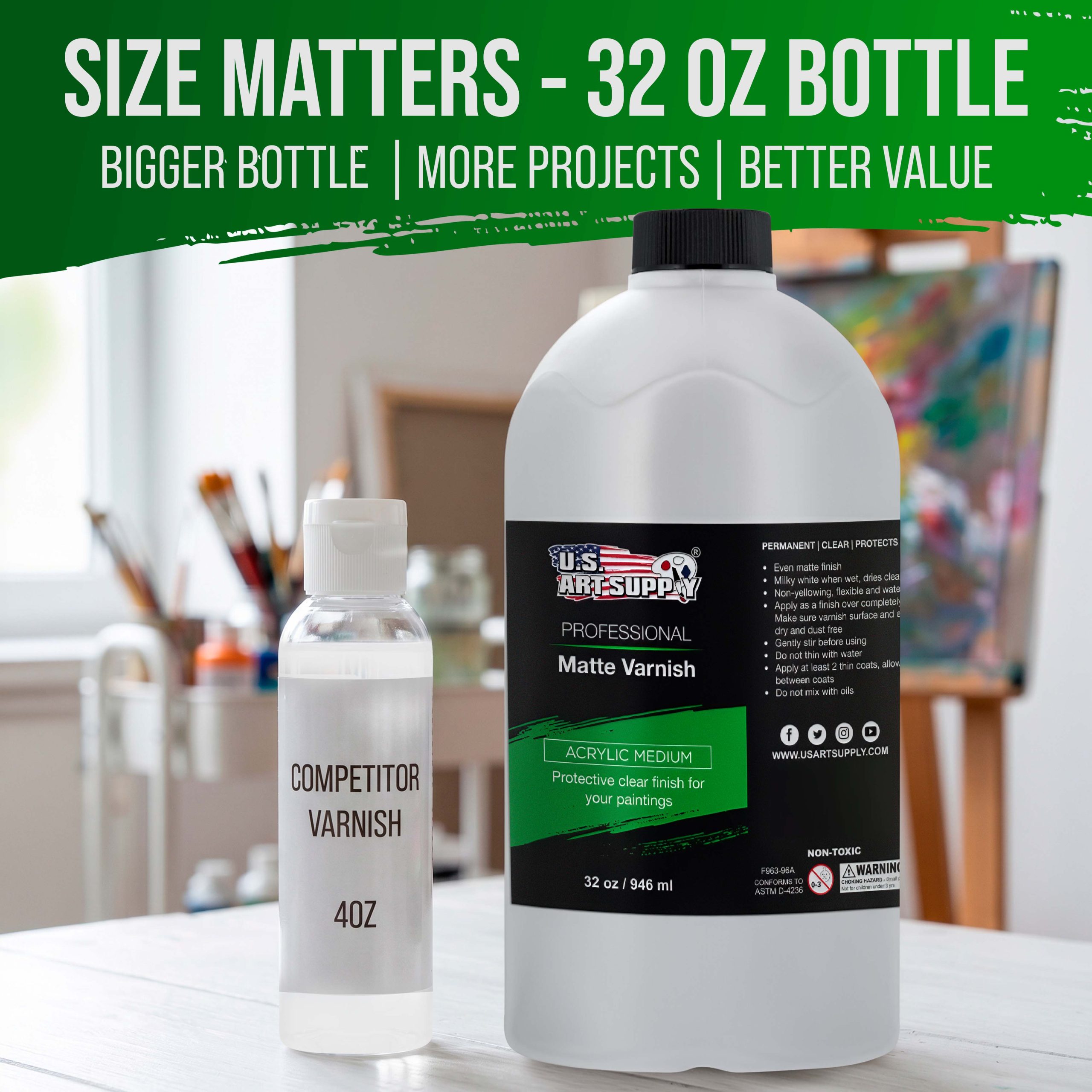 32 oz Matte Acrylic Varnish for Acrylic Painting. Permanent Clear Protection. Reduces UV & Photography Glare - Image 3