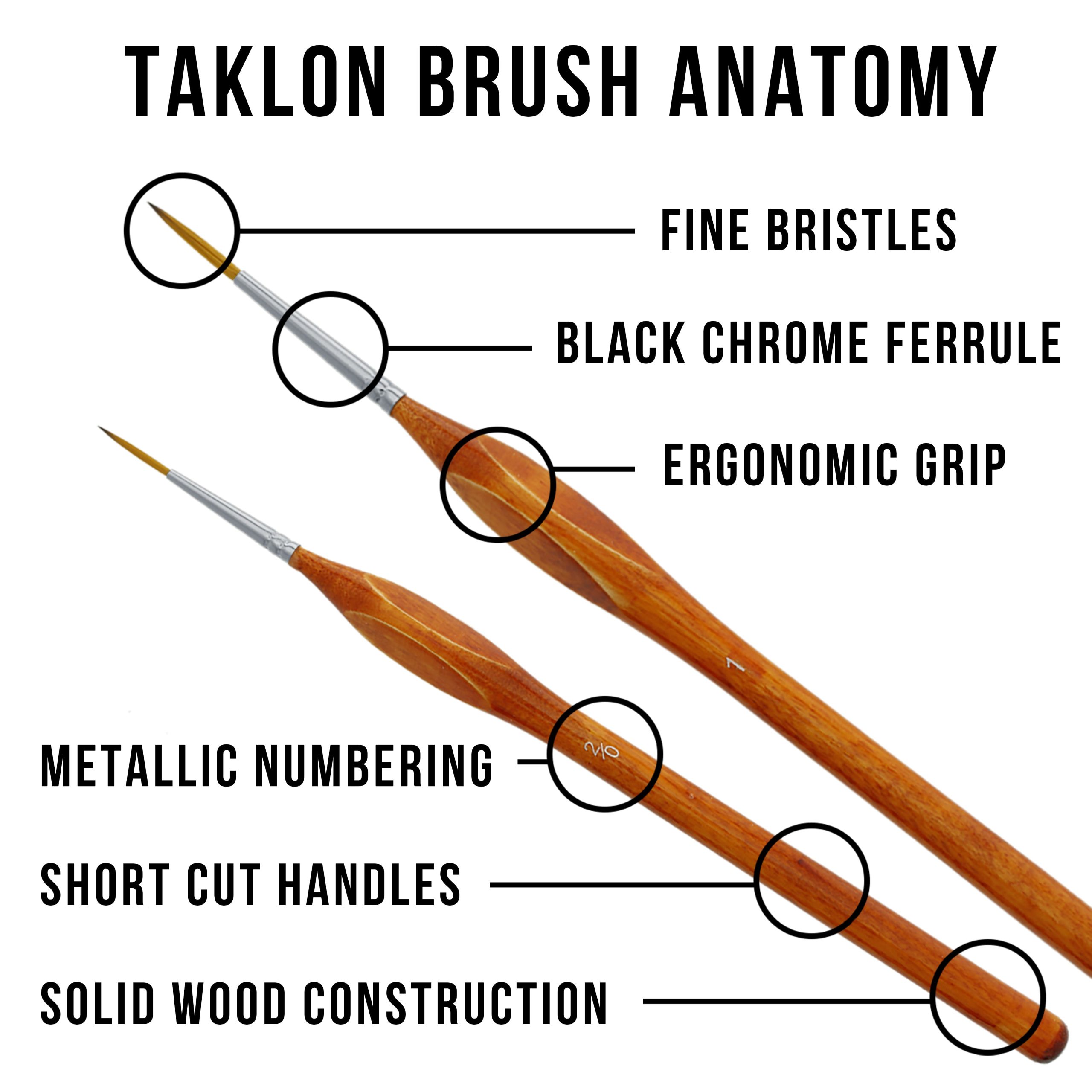 8 Piece Taklon Detail and Liner Artist Brush Set with Wood Comfort Grip Handles - Art. Detailing. Acrylic. Oil. Watercolor - Image 2