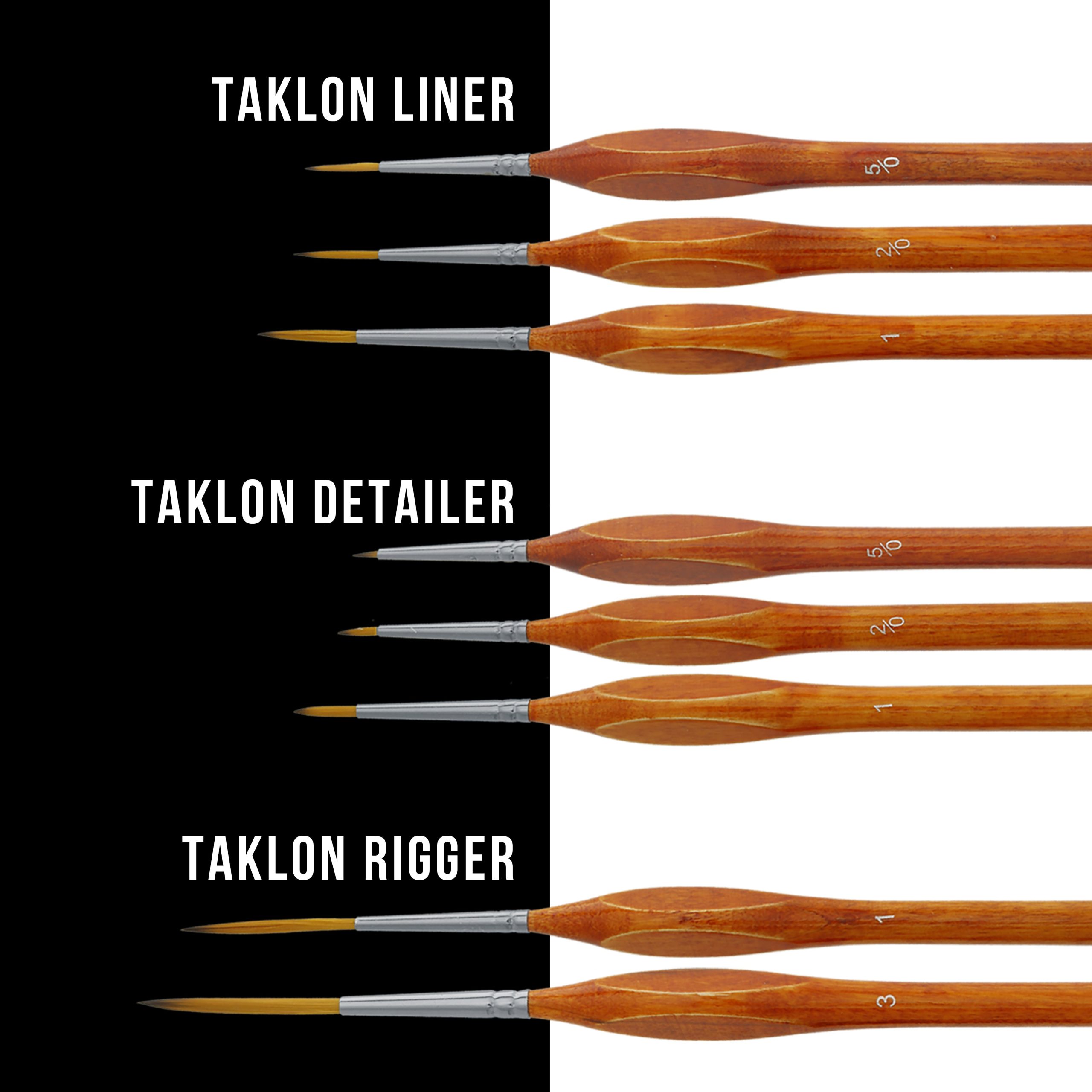 8 Piece Taklon Detail and Liner Artist Brush Set with Wood Comfort Grip Handles - Art. Detailing. Acrylic. Oil. Watercolor - Image 5