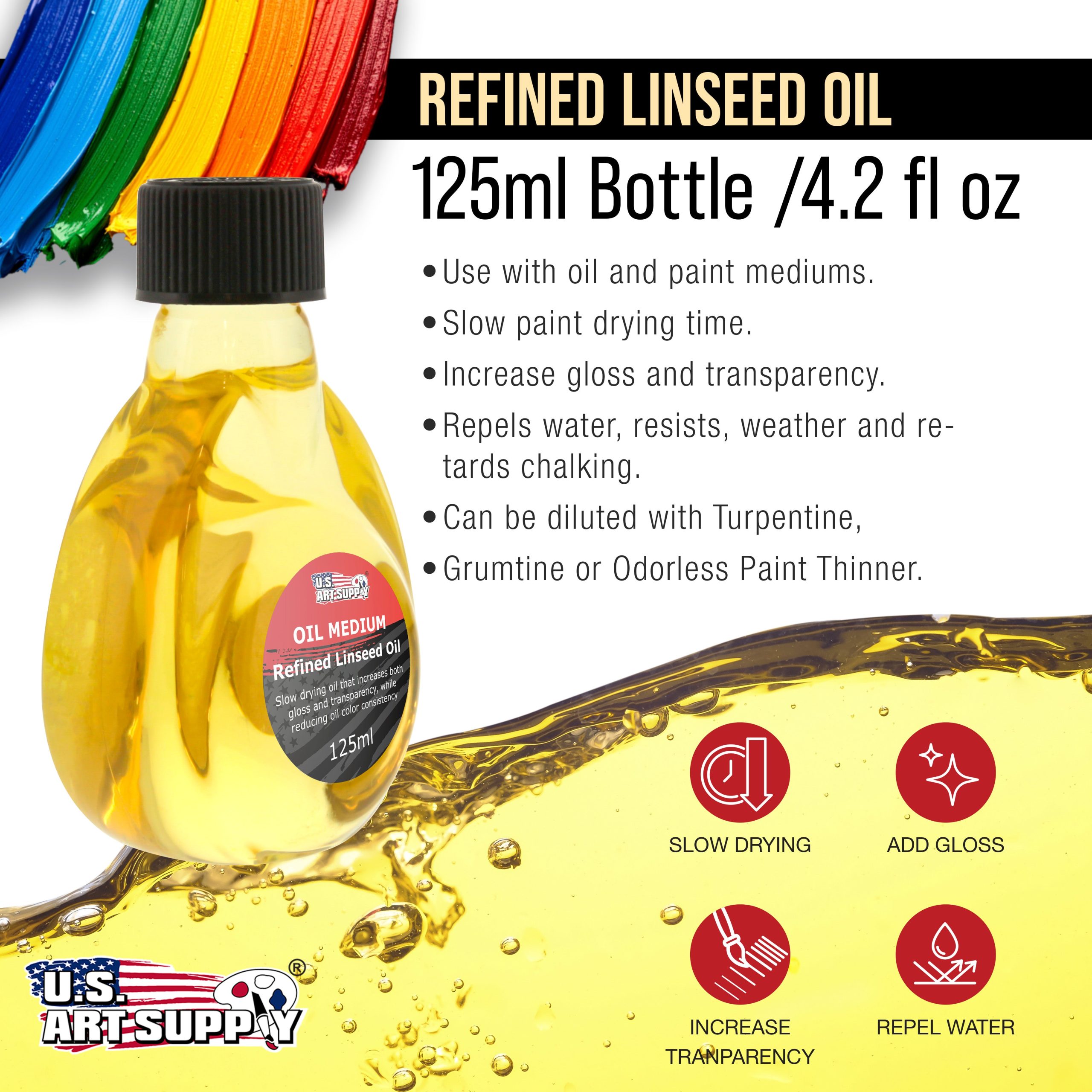 Refined Linseed Oil. 125ml (4.2 oz) Fluid Medium - Linseed Oil for Wood. Painting Mediums & Wood Finishing - Image 2