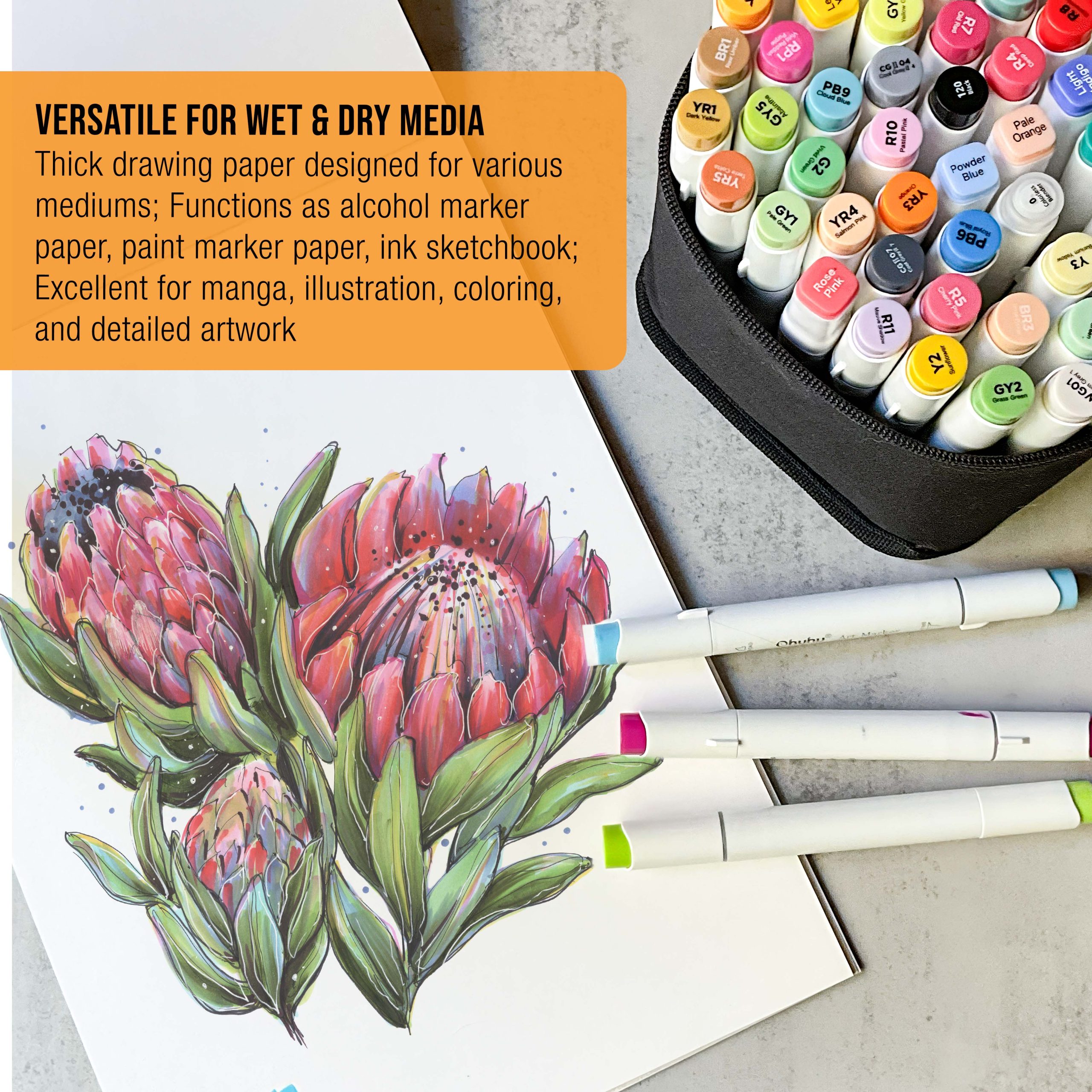 11' x 14 Premium Manga Marker Paper Pad (2 Pack. 48 Sheets Total) - 60lb (100gsm) Drawing Sketchbook for Alcohol & Acrylic Paint Markers - Image 5