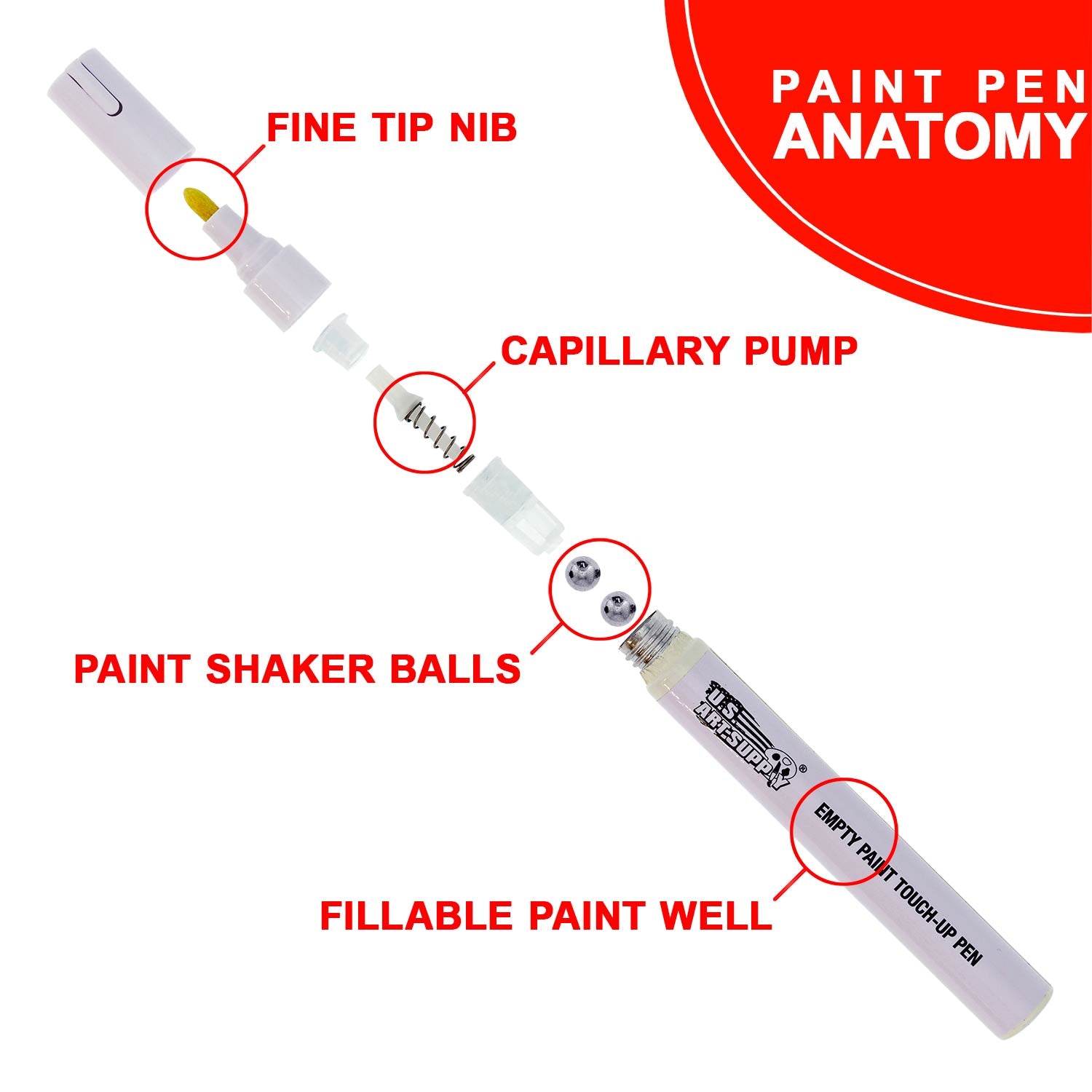 Empty Fillable Blank Paint Touch Up Pen Markers (Set of 36) - Fill with Your Own Art Acrylic. Oil and Water Base Paint. Auto Painting Clear-Coat - Image 6
